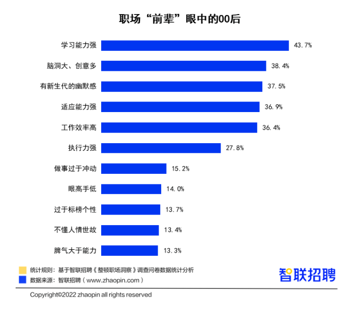 1配图12.png